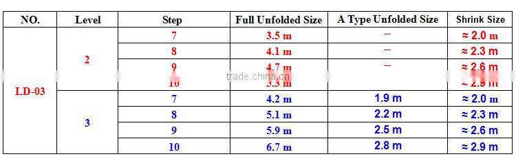 RD-LD 5m telescopic retractable a type ladder