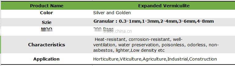 China Horticultural Grade Soil Golden Expanded Vermiculite