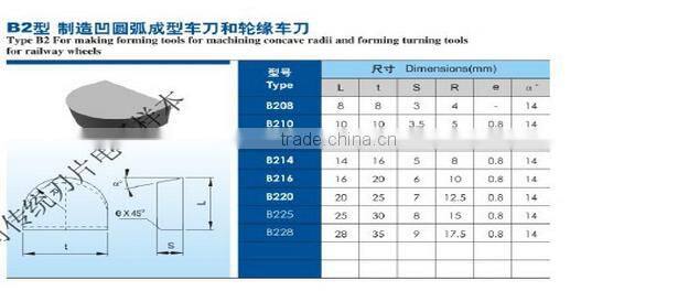 Type B2 tungsten carbide brazed tip/welding insert/YG6 insert for turning tools
