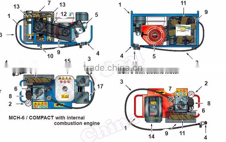 MCH-6 300bar air compressor for breathing air/blue frame