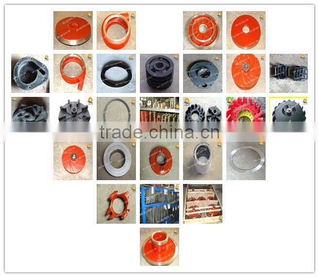 slurry pump impeller