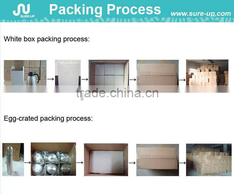 carafe,fuel dispensing pump price