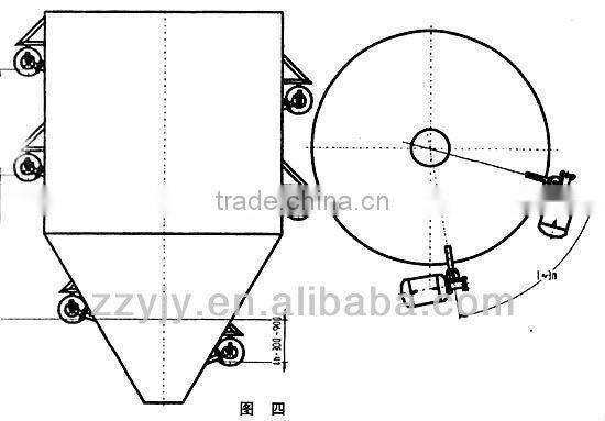 Widely used downhole coal bunker . air cannon