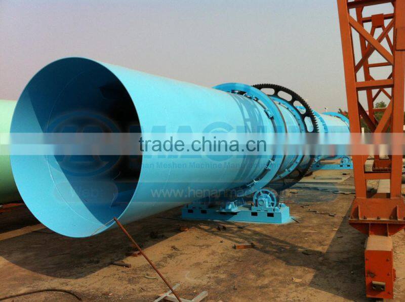 Highly Competitive and high efficient metallurgies Rotary Drum Dryer/food drum dryer manufacturer