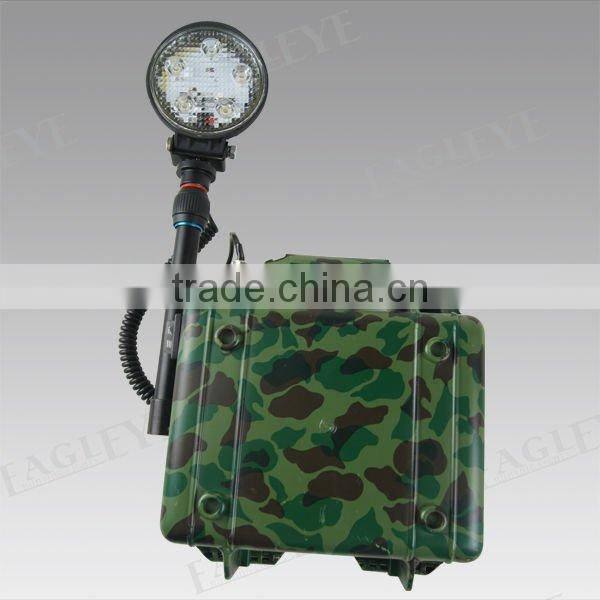 Waterproof IP67 Portable Rechargeable LED work light (RLS-24W)
