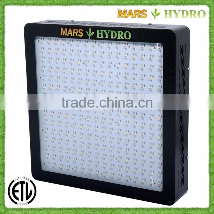 Mars Hydro 1200W Hydroponic Grow System Double Ended High Power LED Grow Light Full Spectrum For Plants VEG/FLOWER