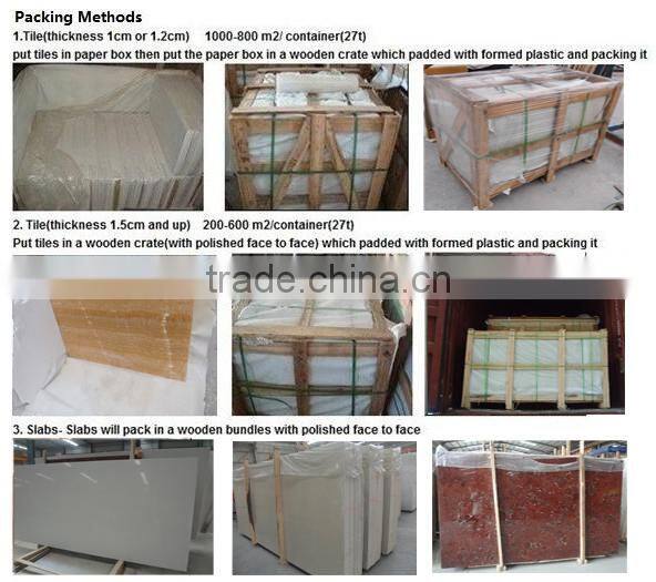 Newstar cheap polished black artificial stone price