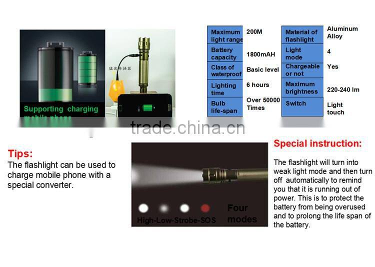 0outdoor Rescue Accessory ,camping hunting esssential pick dig shovel ,outdoor team sports kit