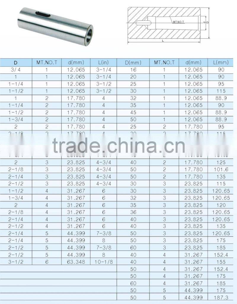 Solid Socket With MS Hole Straight Shank Morse Taper Sleeves Adaptor