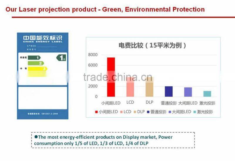 Large screen high definition 4k HD projection, 3 color laser projector for widely use