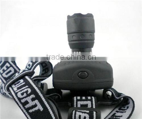 LED high power zoom Headlamp