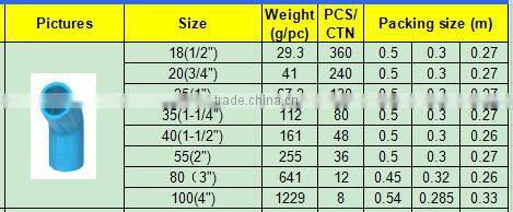 TY High quality TIS PVC water supply pipes & fitting 45DEG ELBOW eco-friendly Cheap Price Full Size factory price list discount
