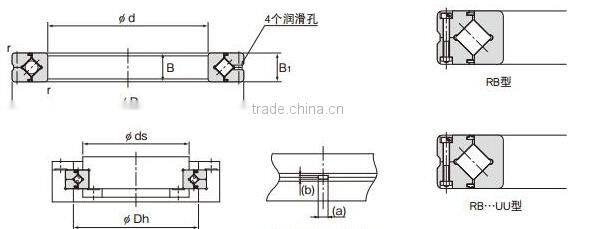 20*36*8mm cross roller bearing/slewing bearing RB2008