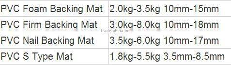 Small Quantity custom size custom design Cat litter mat different shapes kitty litter mat PVC coil cat litter mat