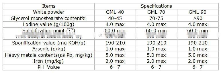 Distilled Glycerol Monolaurate(GML) 80% as emulsifier and preservative