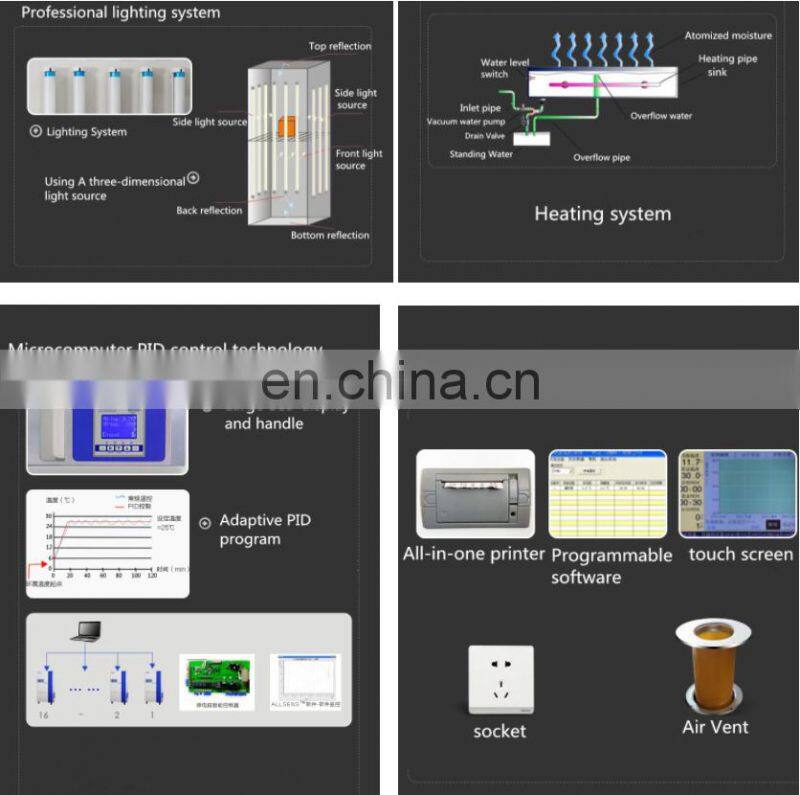 Liyi High Quality Laboratory Plant Growth Chamber Climate Incubator, Laboratory Seed Incubator, Insect Incubator
