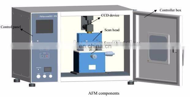 Semiconductor alloy films devices research Atomic Force Microscope