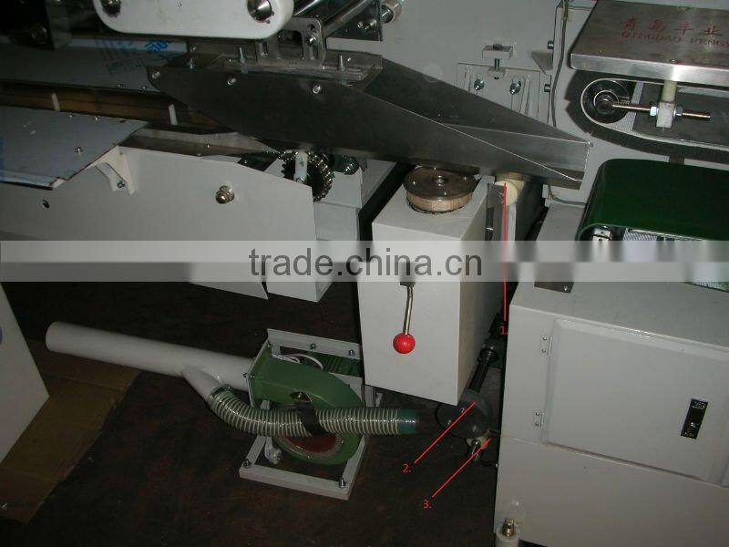 Multi-pieces Pudding/Jelly Auto Shrink Packaging Machine