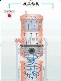 Professional Industrial wet dry Vacuum Cleaner