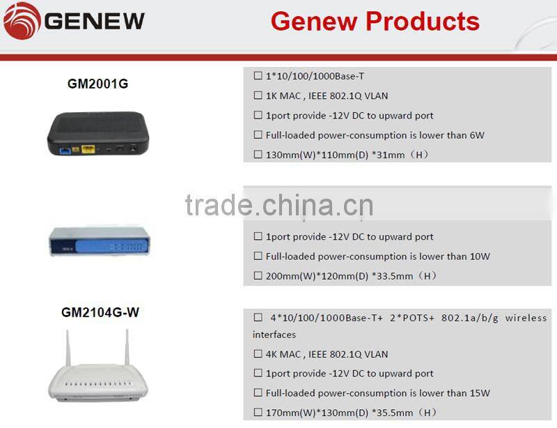 Genew ONU/ONT GM2204-CATV ONU ftth EPON modern Optical terminal integrated access device