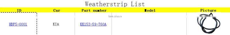 Automotive Rubber Seals&Weatherstrips ( KK153-59-760A)