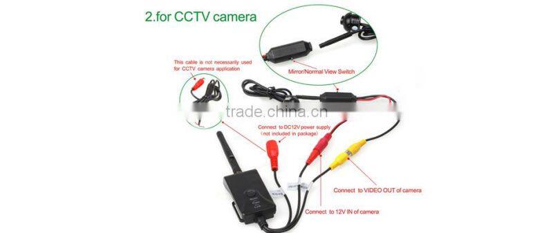 WIFI Transmitter With Car 360 Eyeball wireless car front view camera