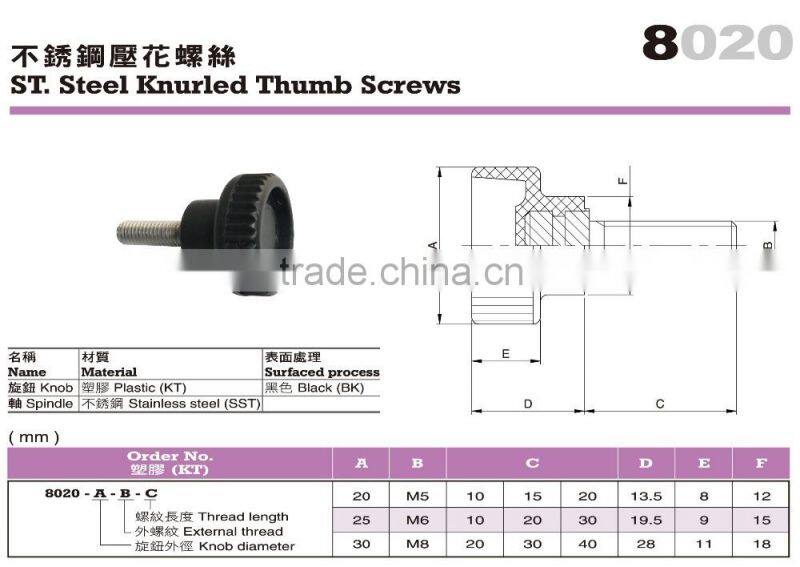 Plastic Knurled Thumb Screw, Plastic Screw
