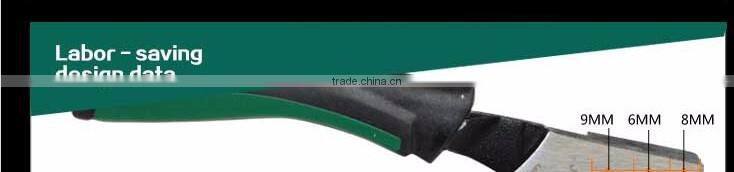 7 inch best sell wire plier cutter wholesale China supplier Energy saving hand wire pliers