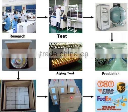 waterproof Aluminum COB 250w led street light 3 years warranty