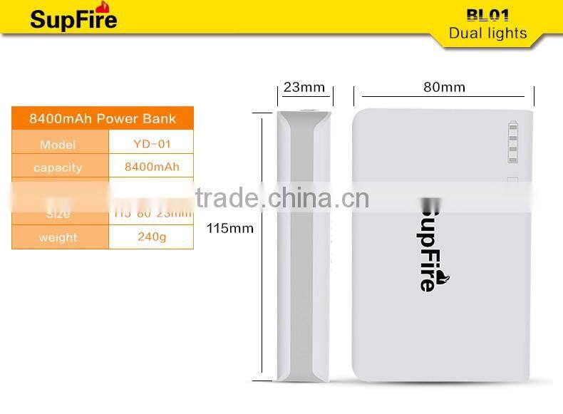 Multi use good quality aluminum LED headlamp