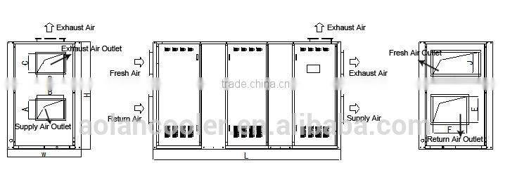 High efficient industrial dehumidifier with saline solution