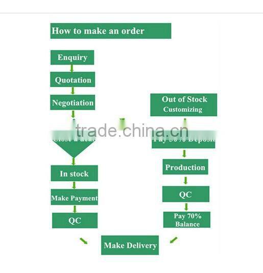 10mL,15ml,20ml,30ml pet e-liquid bottle