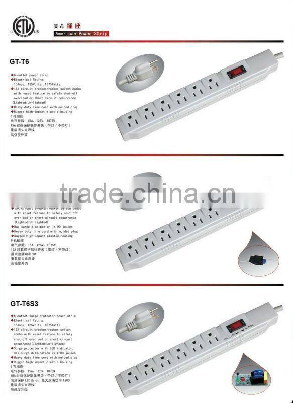 GT-T6S3 American Power Strip outlet power strip