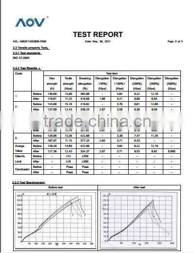viton B 78% fluorine - premium grade rubber sheet