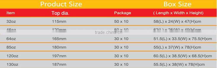 Paper popcorn bucket popcorn box