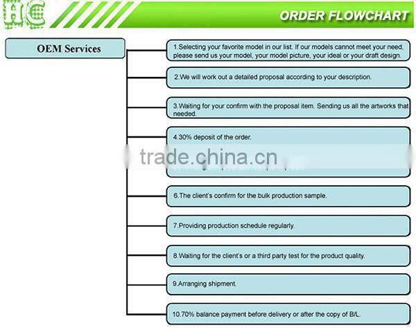 3-ring pocket HUNTER-GREEN album for 504 photos - 4"x6"