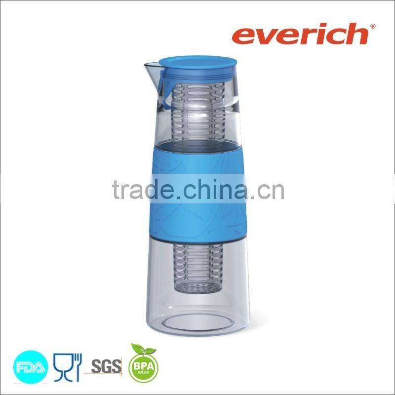 Eco-friendly borosilicate glass 1000ml glass jug