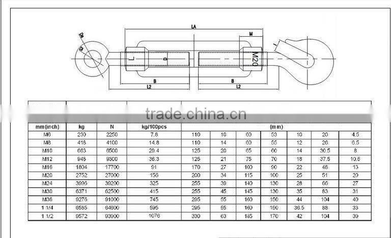 anchor with turnbuckle
