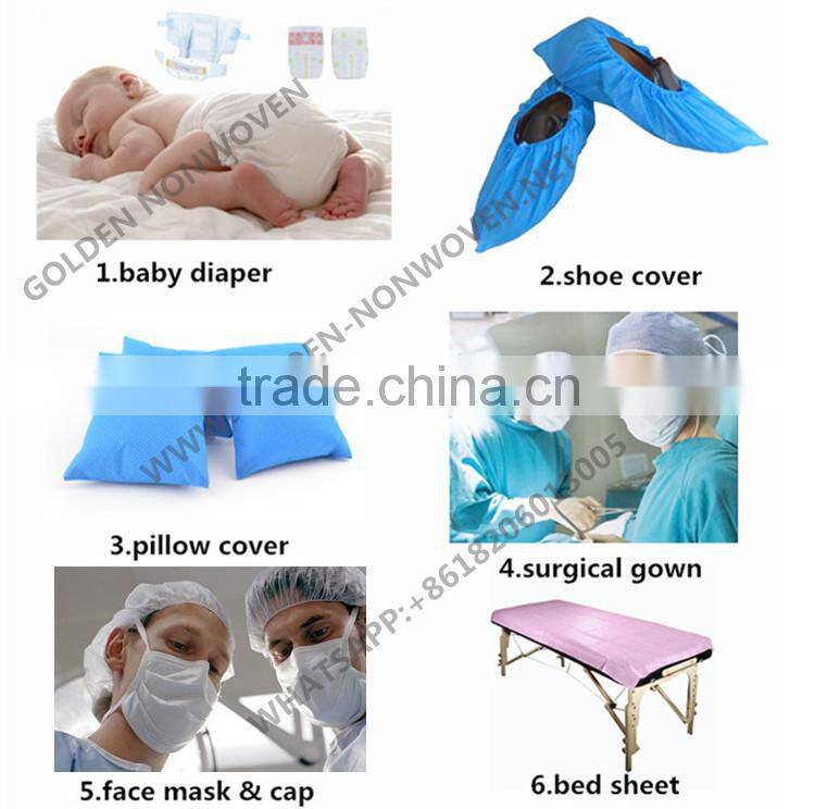 mdedical sms pp nonwoven fabric roll/SMMS Nonwoven Fabric Roll in Stocklot/sms bed sheet cover nonwoven cloth