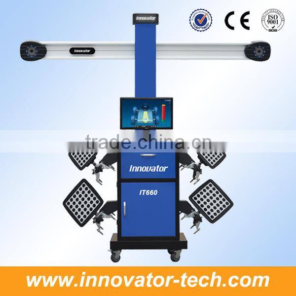 Good tyre alignment IT660 with CE