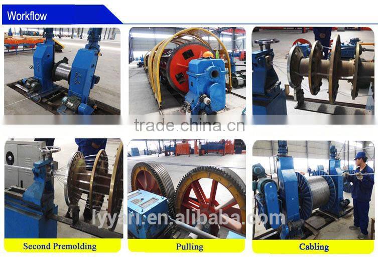 0.6/1kv rated voltage PVC insulated AL/CU sheathed power cable electric