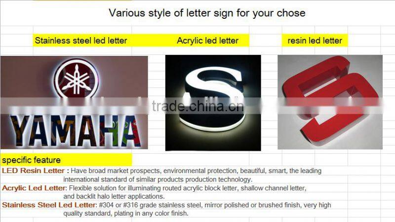Advertise 3d Stainless Steel Backlit Sign