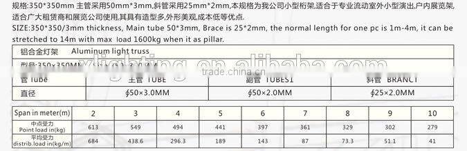 350*350mm Aluminum Beam Truss, Square Spigot Truss