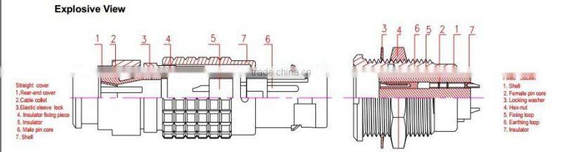 10 Pins Metal Female Half moon connector SZCNT manufactory