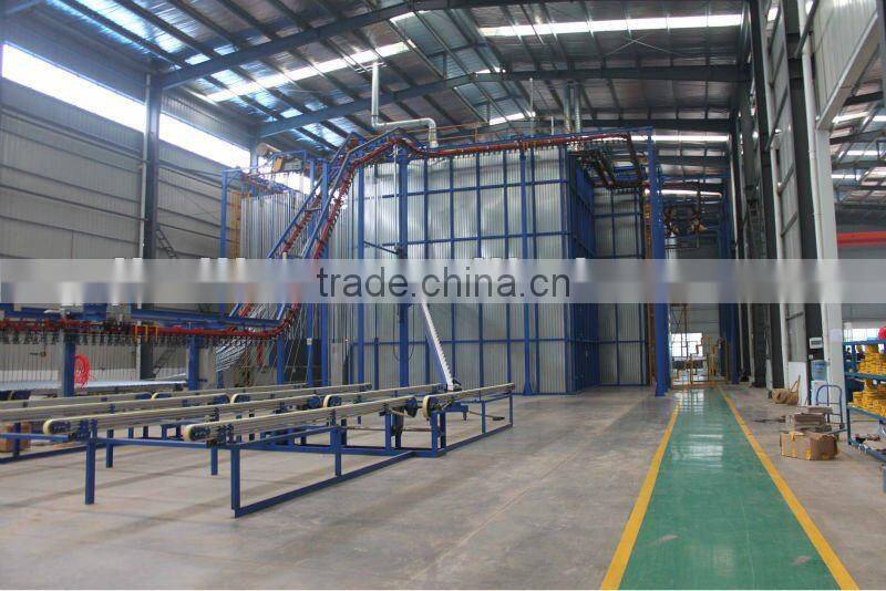 Aluminum window extrusion profile