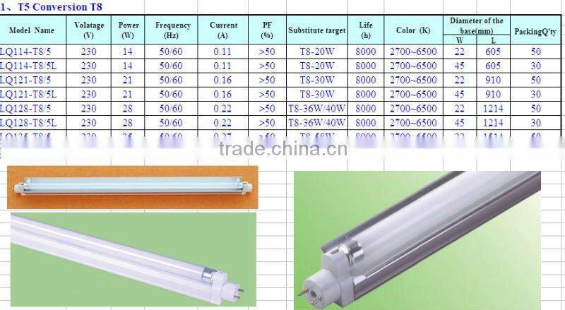 T5-T8 energy saving lamp