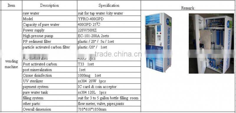 automatic water vending machine