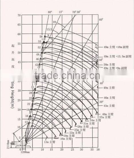QUY80A China alibaba 80t crawler crane