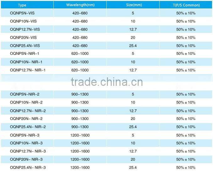 OQNP20N-VIS/wavelength 420-680nm/good quality broadband beam-splitter cube for lab/beam-splitter mirror