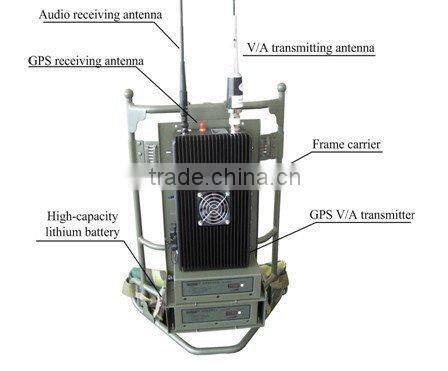 wireless Backpack transmitter